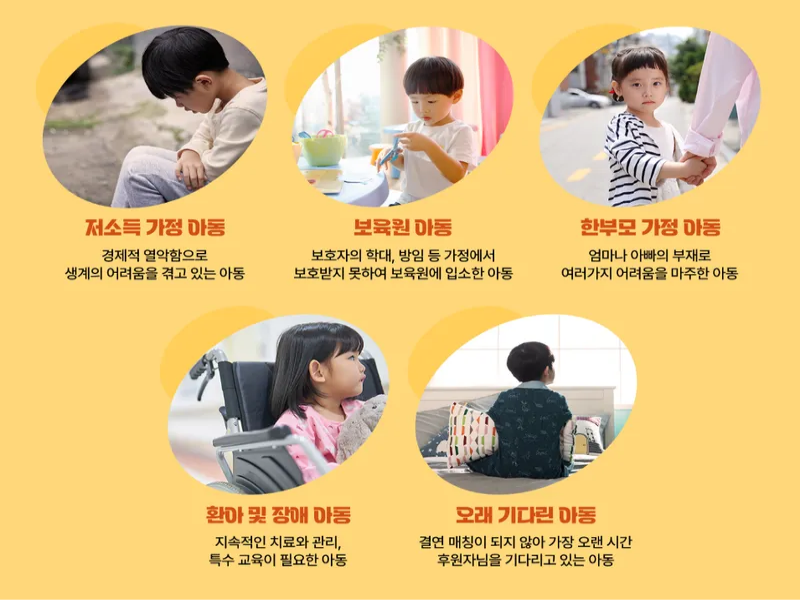 “지파파운데이션