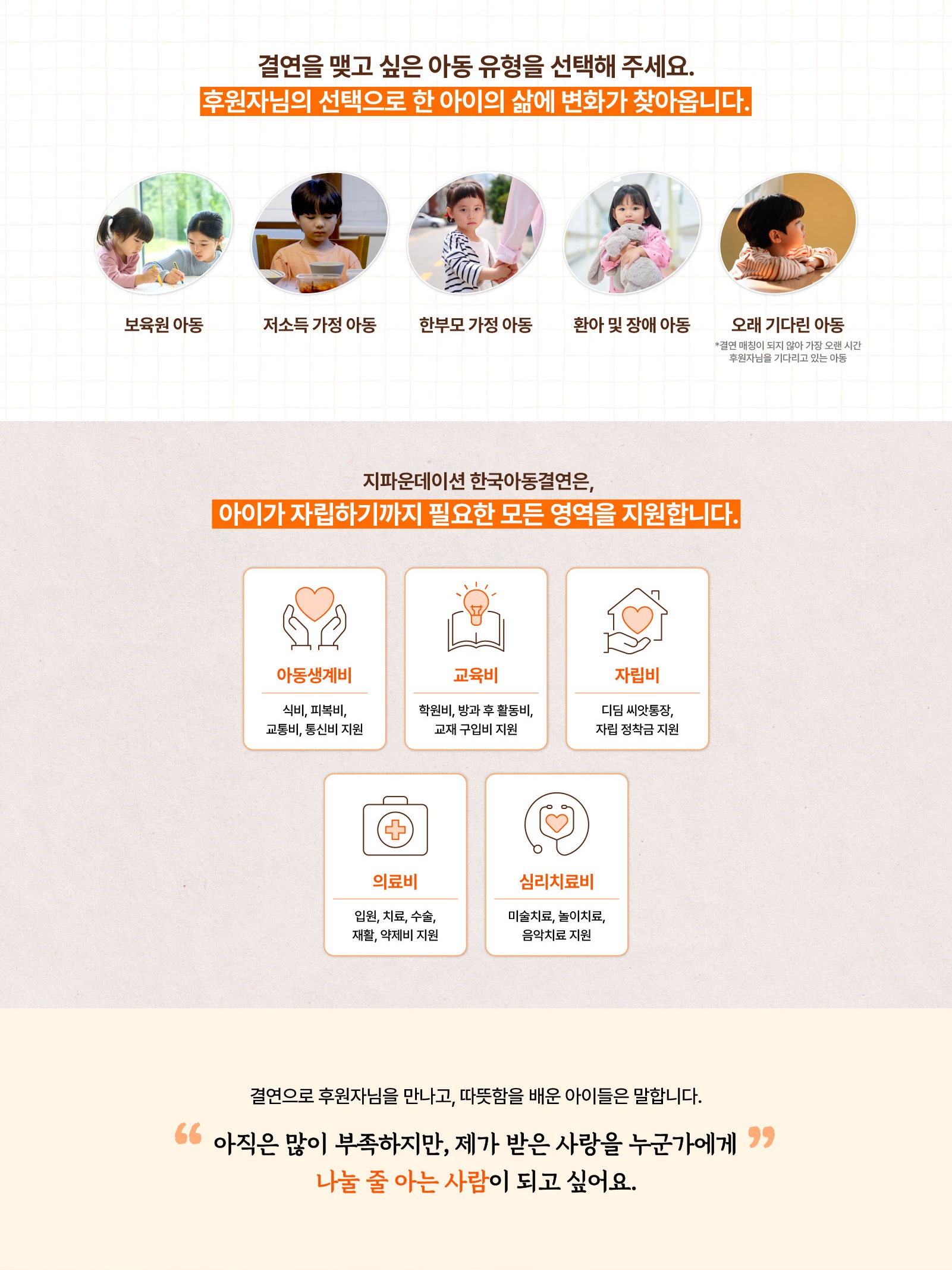 결연 아동 유형과 지원 분야 설명 이미지